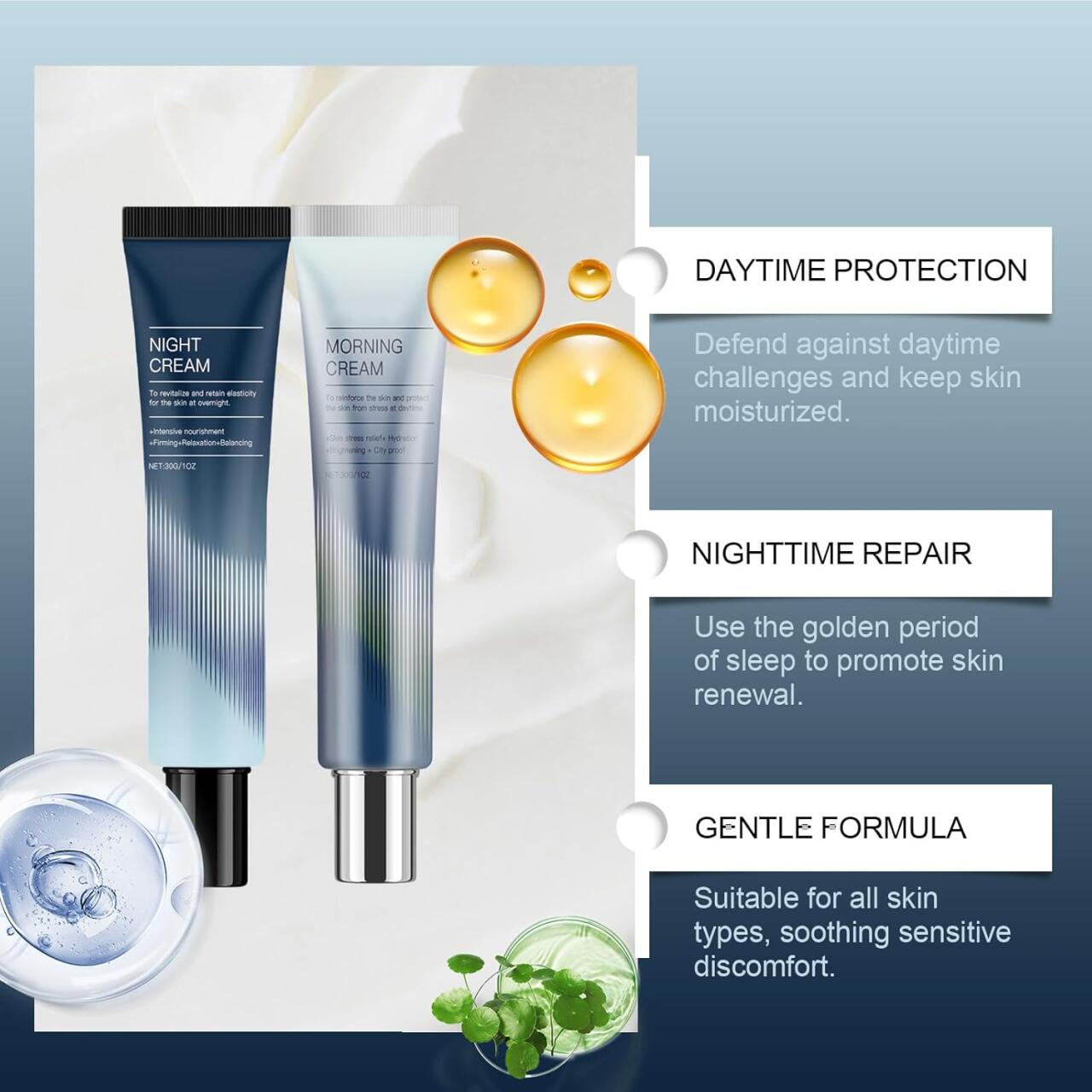 Kit de Crema Hidratante Día y Noche con Extracto de Centella Asiática 🌙☀️🌿