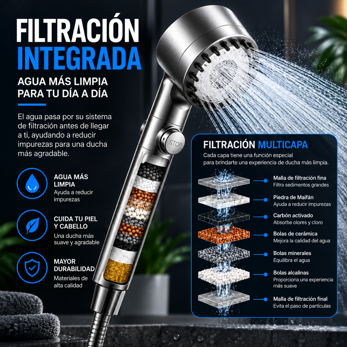 HydroFlow™ Alcachofa de Ducha de Alta Presión con Filtro