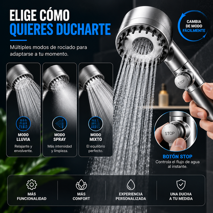 HydroFlow™ Alcachofa de Ducha de Alta Presión con Filtro