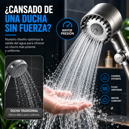HydroFlow™ Alcachofa de Ducha de Alta Presión con Filtro